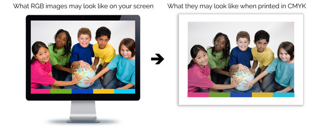 screen vs print color matching