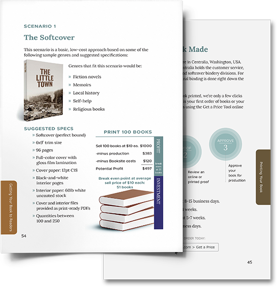 how to self publish guidebook pages