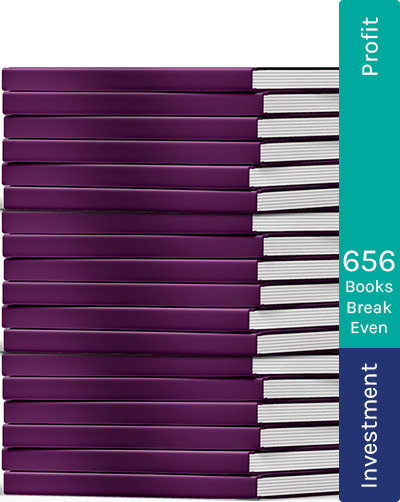 hardcover book profits large