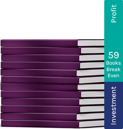 softcover book profits medium