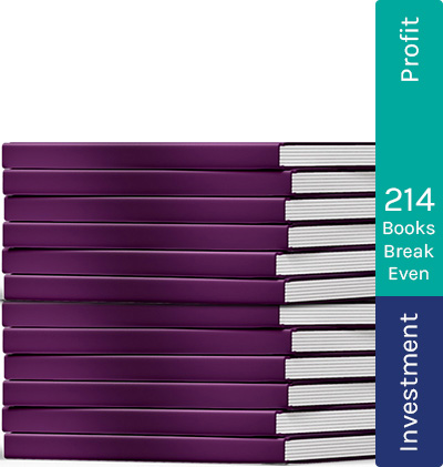 spiral book profits medium